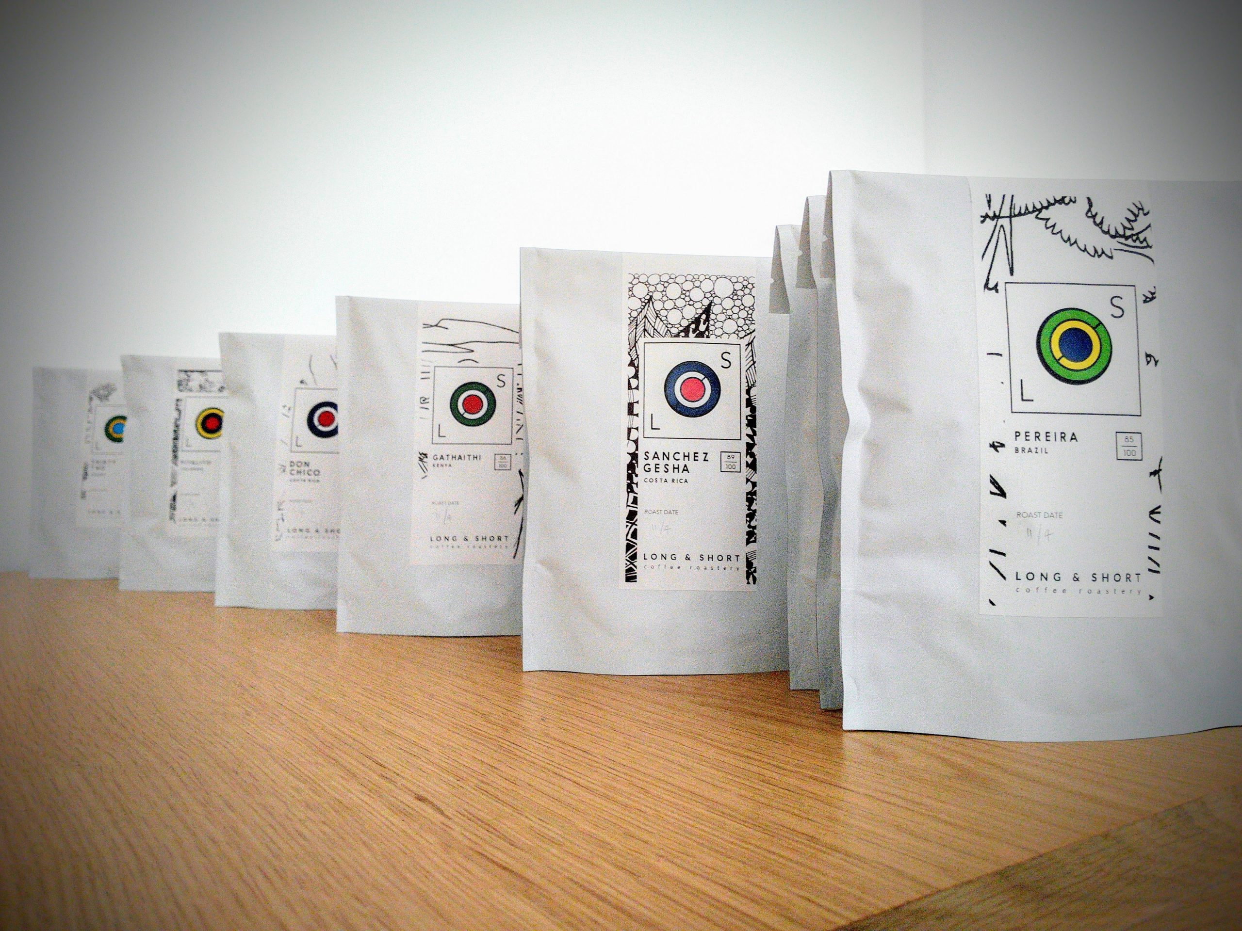 The best coffee from across the globe